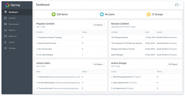 fully-integration-with-ispring-learn