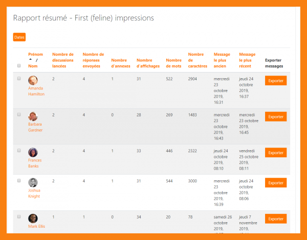 rapport activite moodle 3.8