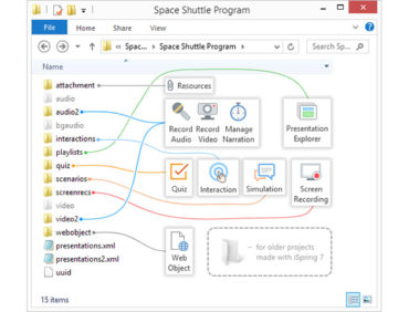 Comprendre le contenu du dossier iSpring associé au PowerPoint