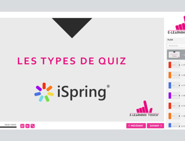 Catalogue des questions quiz iSpring