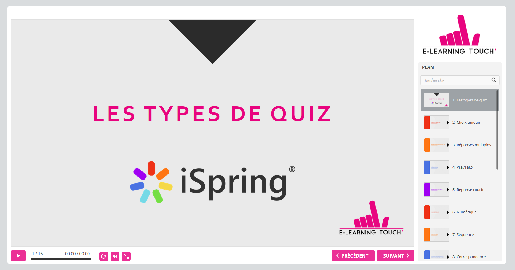 types quiz ispring