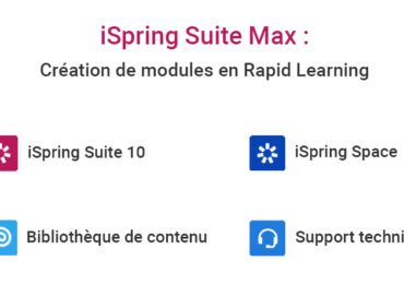 iSpring Suite Max : Le Rapid Learning collaboratif et personnalisable