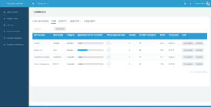 intelliboard admin cours