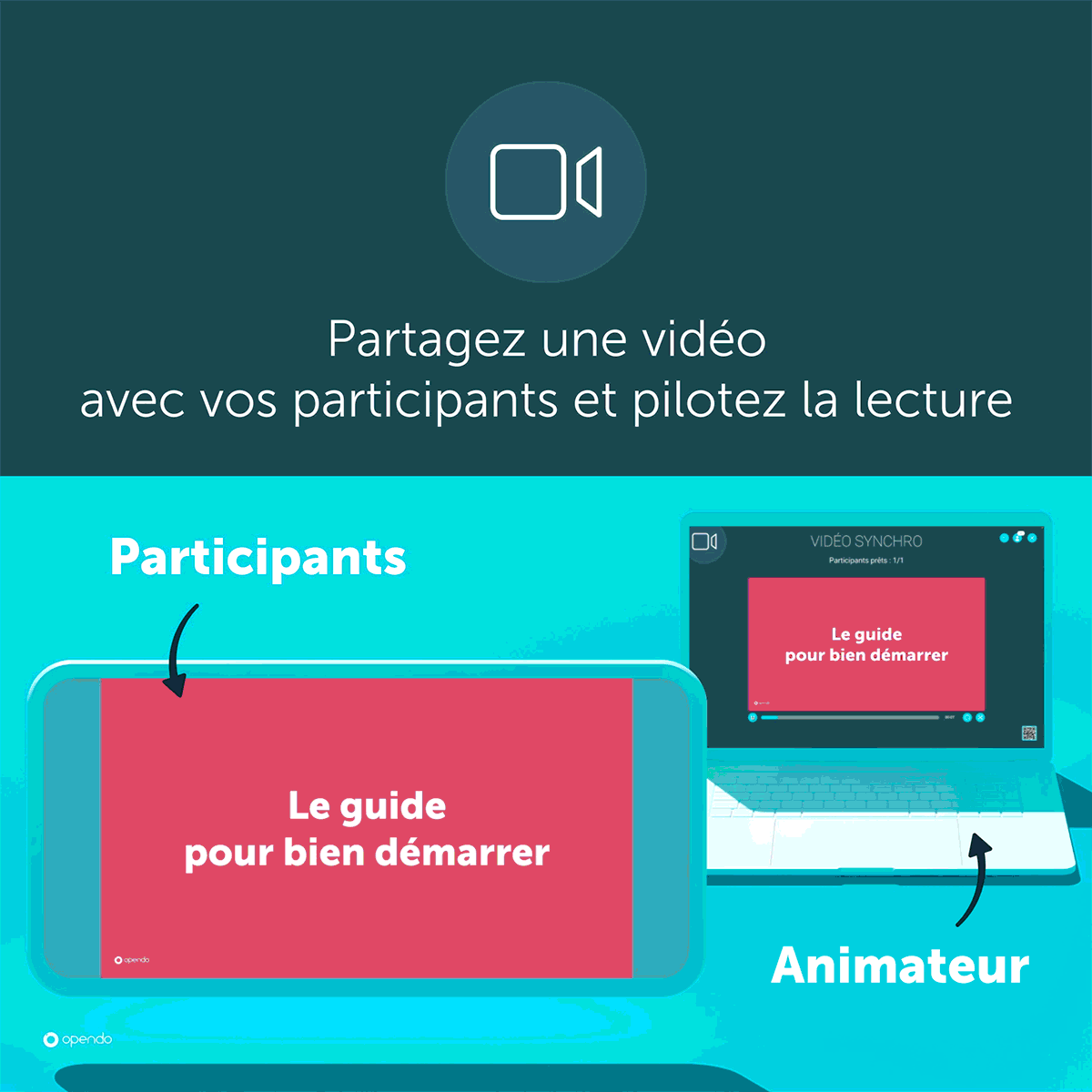 opendo video synchronisee lecture