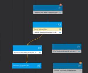 ispring_talkmaster_embranchements