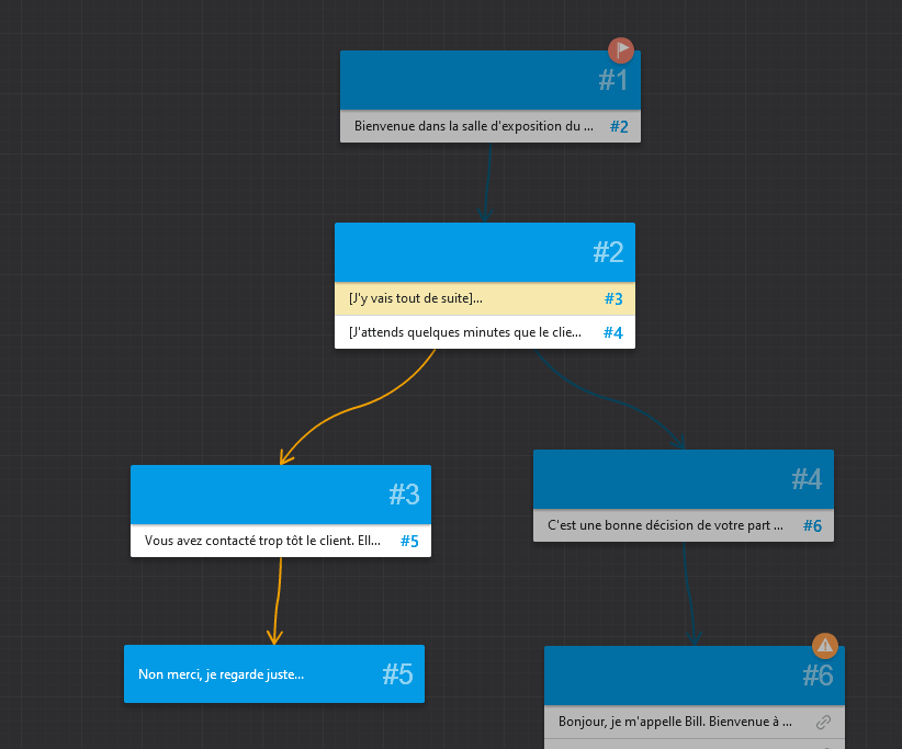 ispring_talkmaster_embranchements