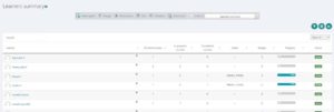learnerscript widget dynamique