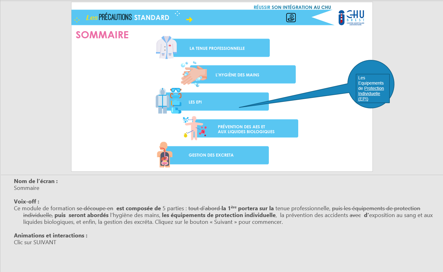 exemple storyboard