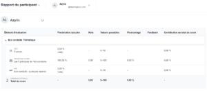 rapport participant carnet notes moodle