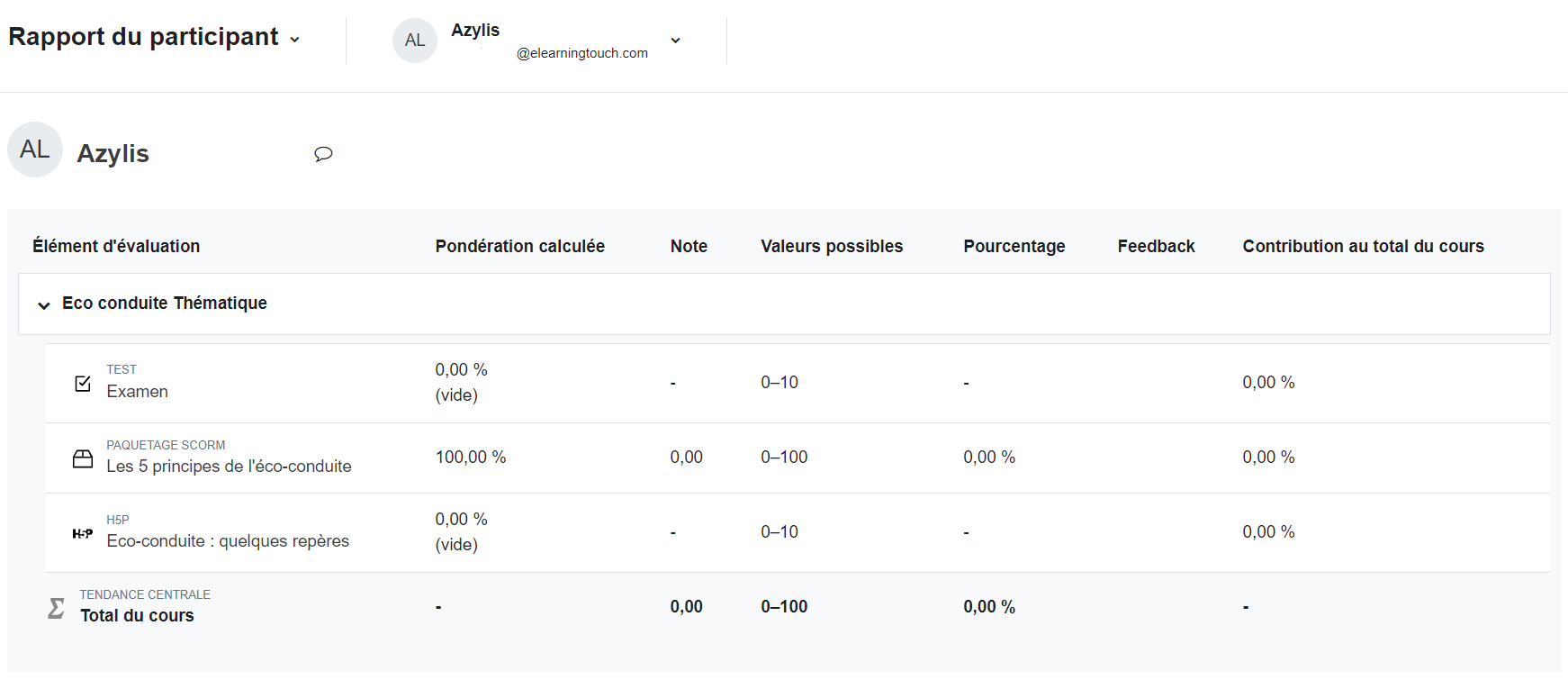 rapport participant carnet notes moodle