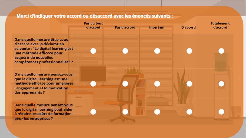 Question reponse echelle likert