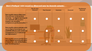 Question reponse echelle likert