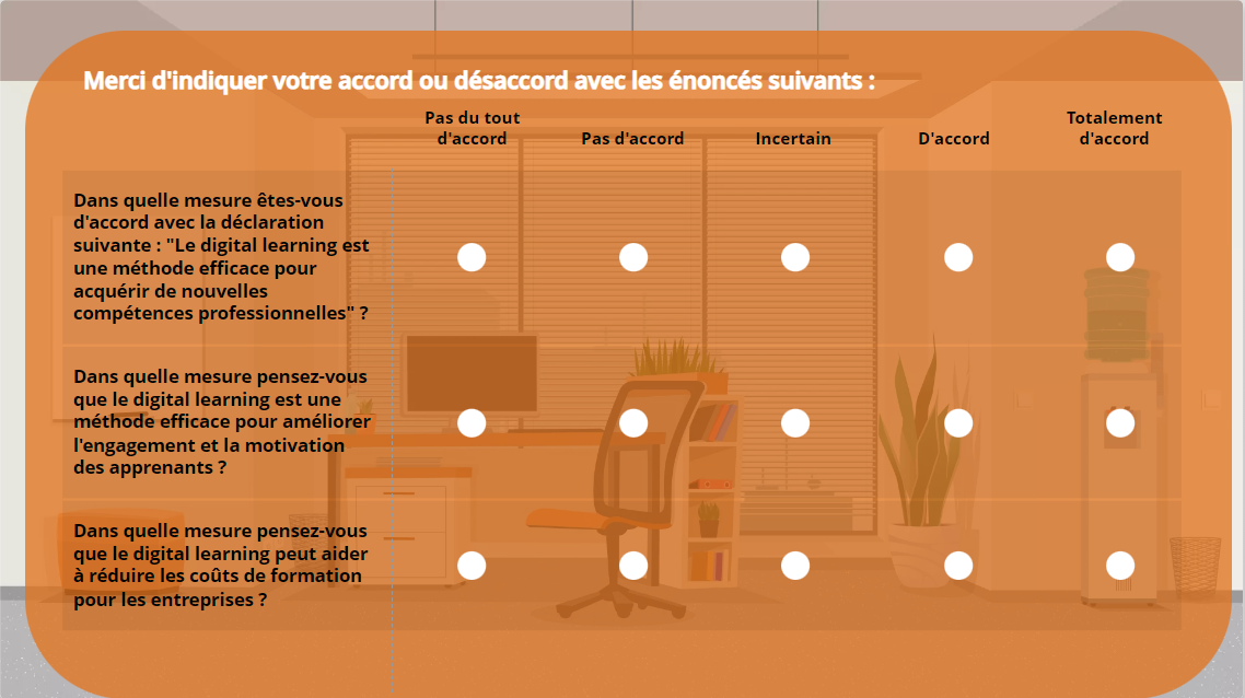 Question quiz réponse echelle likert