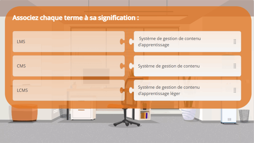 Question reponse correspondance