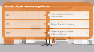Question reponse correspondance