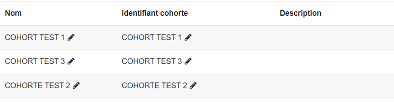 cohortes meta course groupe synchronization plugin moodle