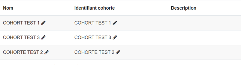 cohortes meta course groupe synchronization plugin moodle