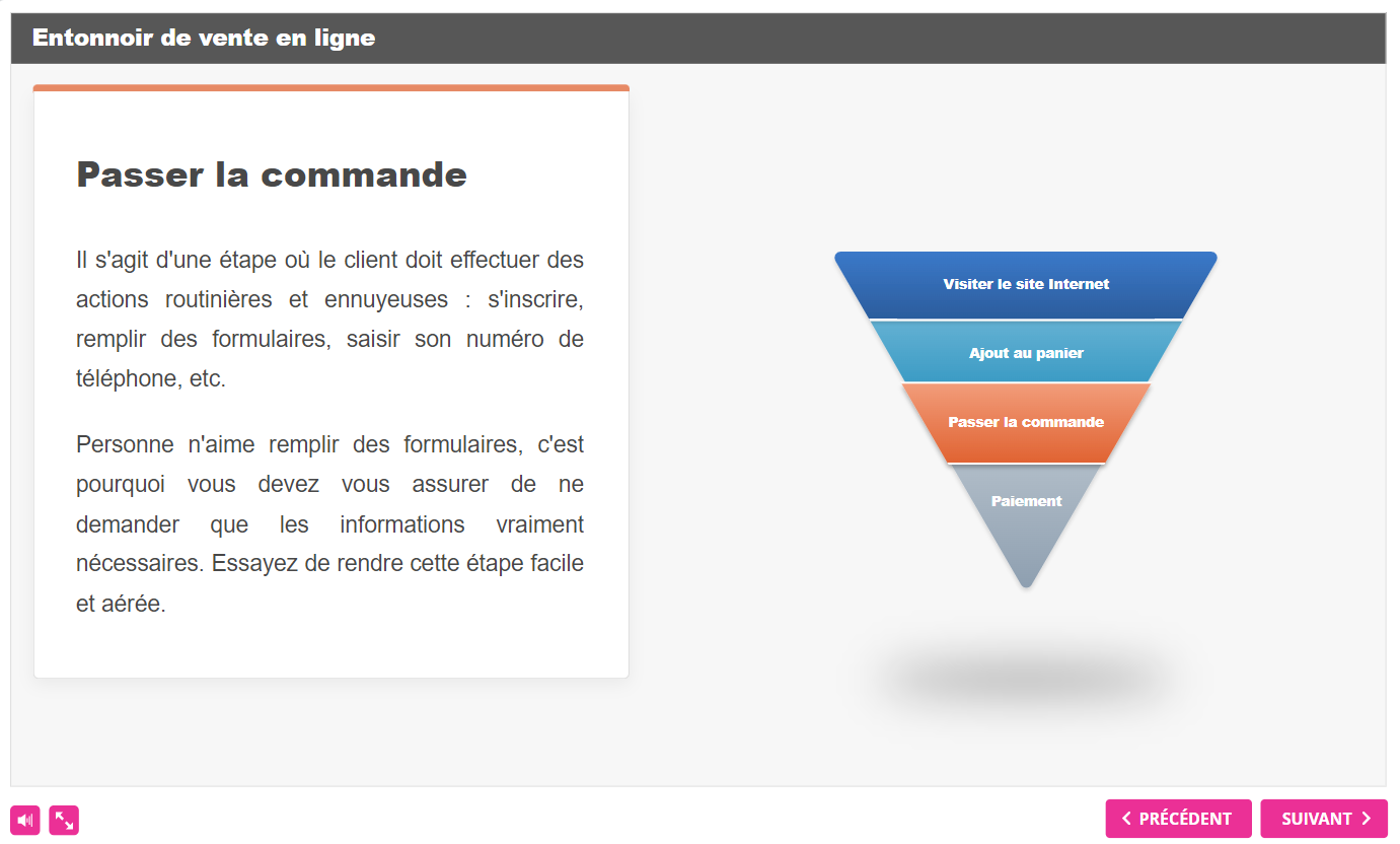 pyramide interaction ispring